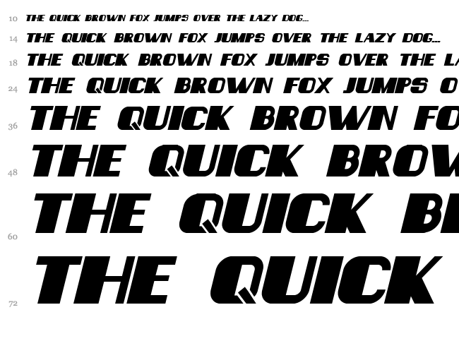 Consequences font waterfall